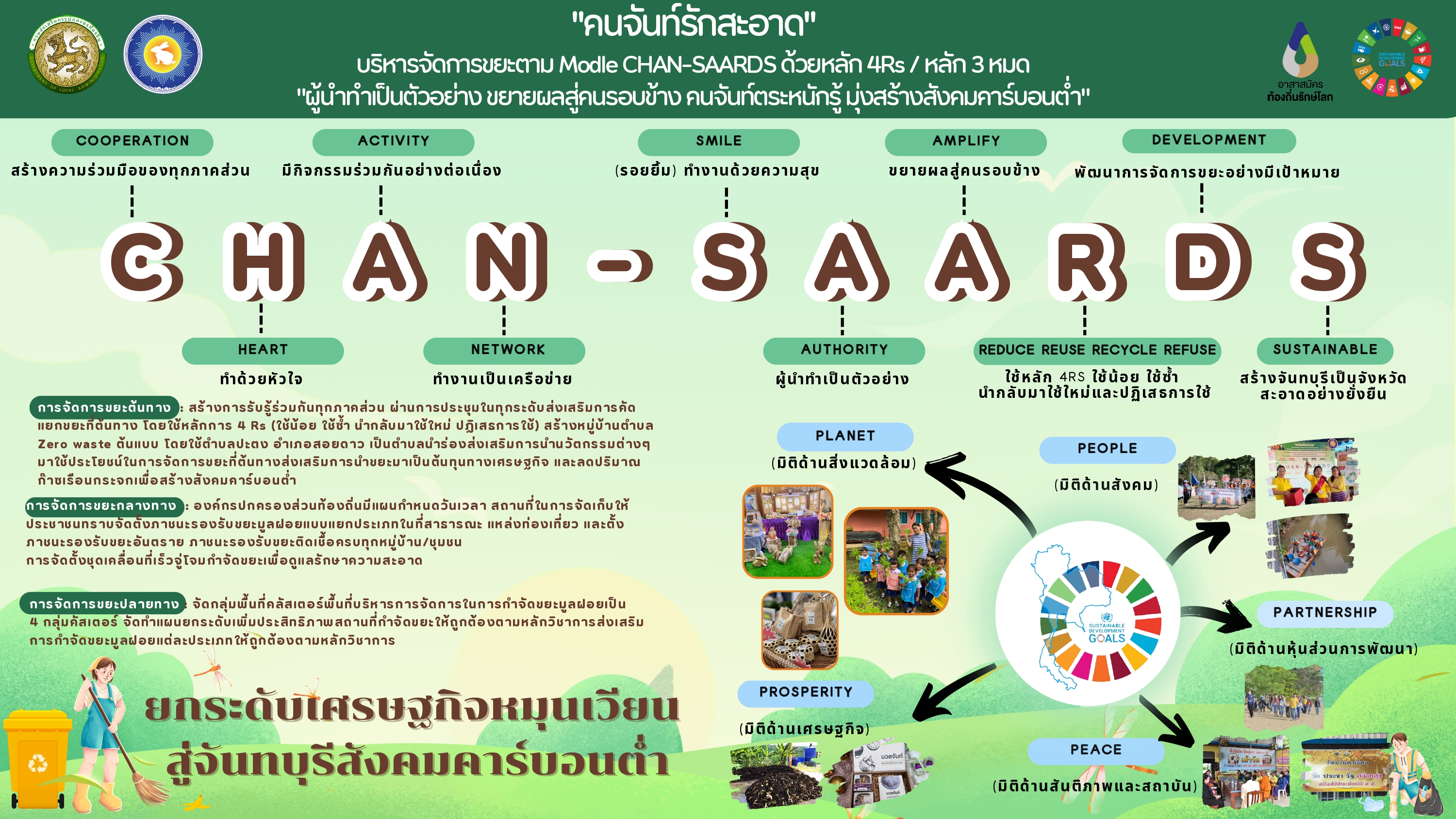 จังหวัดจันทบุรี รณรงค์ประชาสัมพันธ์สร้างการรับรู้การลดและคัดแยกขยะที่ต้นทางตามหลัก 5Rs และ 3 หมด