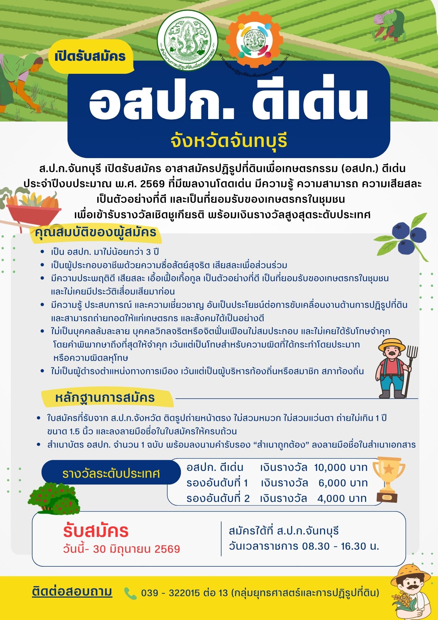 ส.ป.ก.จันทบุรี เปิดรับสมัคร อาสาสมัครปฏิรูปที่ดินเพื่อเกษตรกรรม (อสปก.) ดีเด่น ประจำปีงบประมาณ พ.ศ. 2569 