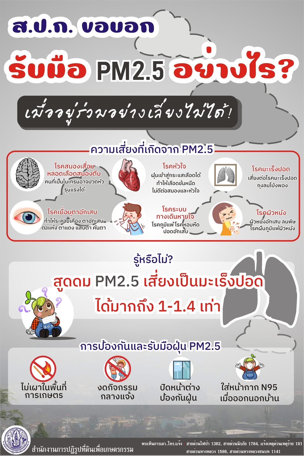 ส.ป.ก.จันทบุรี ขอบอก 