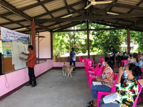 การจัดฝึกอบรม โครงการพัฒนาเกษตรกรปราดเปรื่อง (Smart Farmer) ประจำปีงบประมาณ พ.ศ. 2564 หลักสูตรการผลิตพืชผักปลอดภัยภายใต้มาตรฐาน GAP 