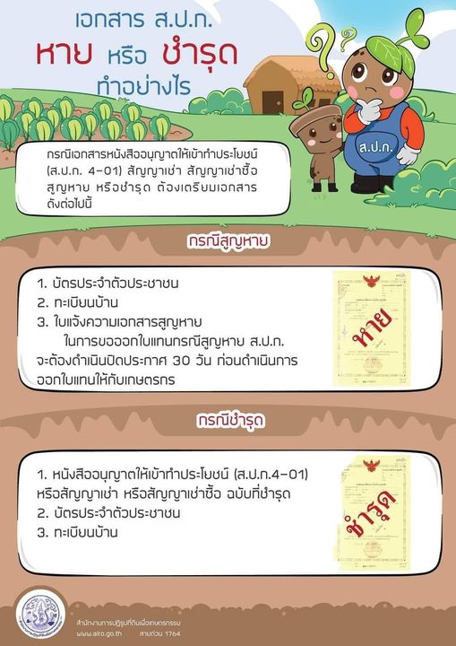 เอกสาร ส.ป.ก. หาย หรือ ชำรุด ทำอย่างไร