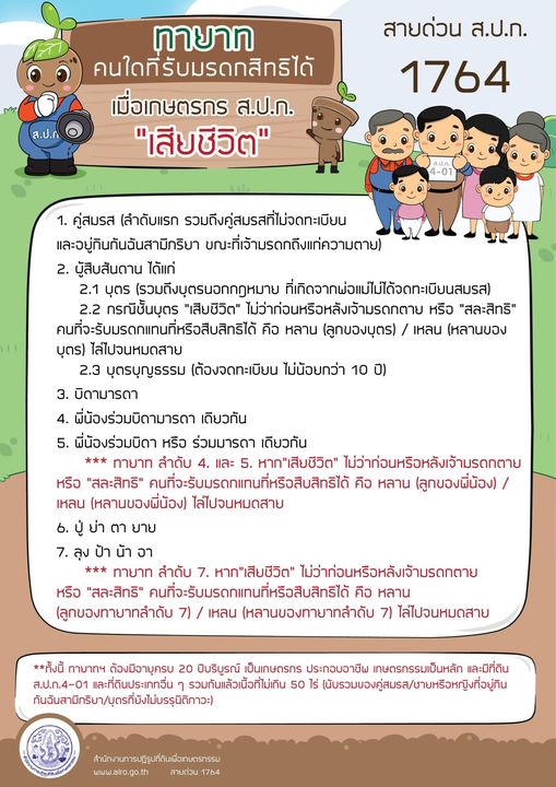 ทายาทคนใดที่รับมรดกสิทธิได้ เมื่อเกษตรกร ส.ป.ก.เสียชีวิต