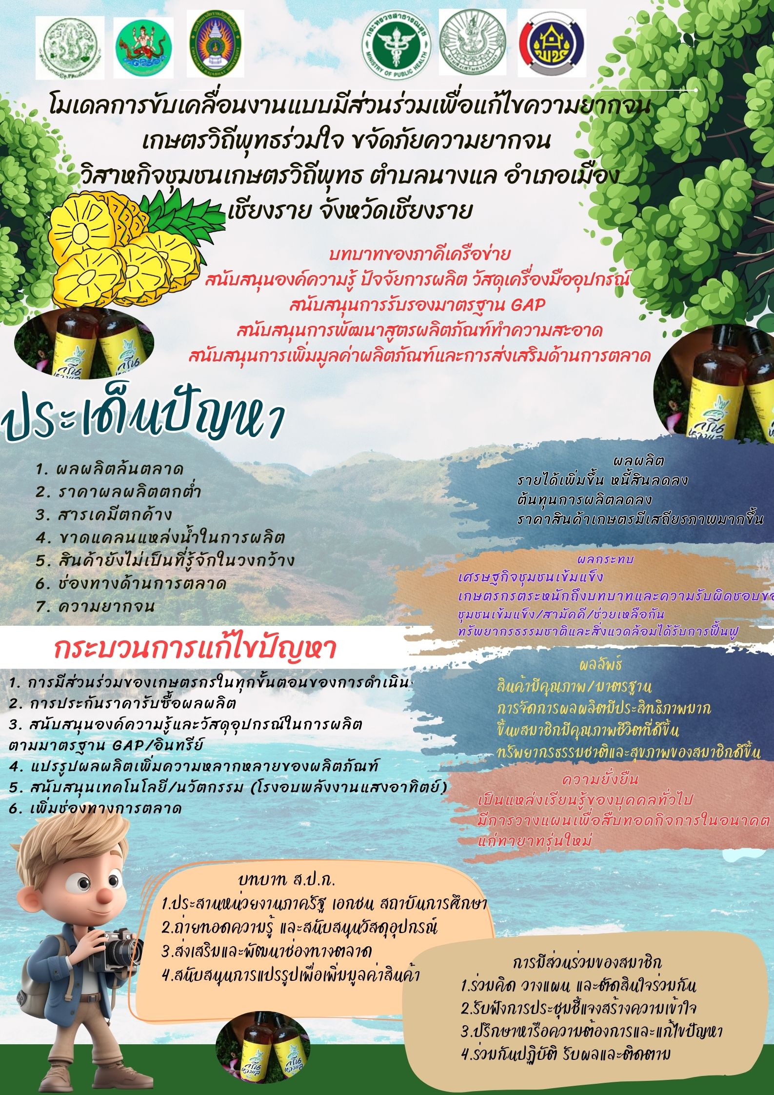 โมเดลการขับเคลื่อนงานแบบมีส่วนร่วมเพื่อแก้ไขความยากจน เกษตรวิถีพุทธร่วมใจ ขจัดภัยความจน