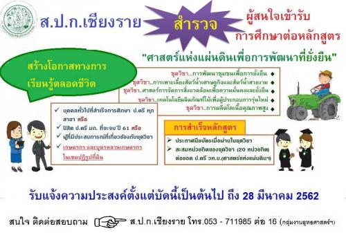 ส.ป.ก. เชียงราย สำรวจผู้ที่สนใจเข้ารับการศึกษาต่อ​หลักสูตรวิทยาศาสตร์บัณฑิต​ สาขาวิชาศาสตร์แห่งแผ่นดินเพื่อการพัฒนาที่ยั่งยืน​