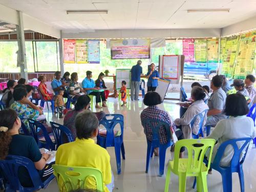 การอบรมหลักสูตรกลาง การปรับแนวคิดเกษตรทฤษฎีใหม่ ภายใต้โครงการเกษตรทฤษฎีใหม่ (5 ประสาน สืบสานเกษตรทฤษฎีใหม่ ถวายในหลวง) ปีงบประมาณ พ.ศ. 2562