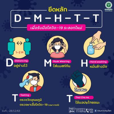 DMHTT