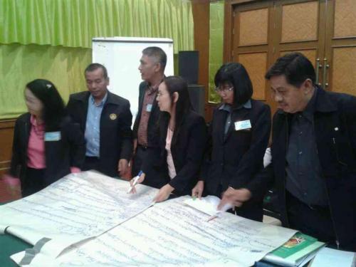 อบรมเชิงปฏิบัติการ หลักสูตร การเพิ่มประสิทธิภาพฯ (ด้านการวางแผน)