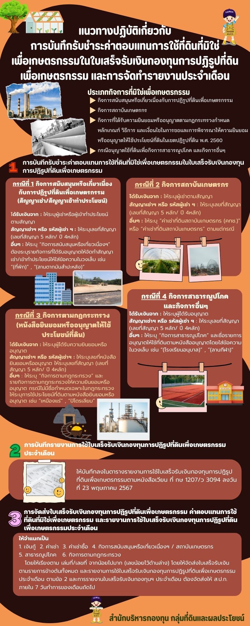 แนวทางปฏิบัติเกี่ยวกับการบันทึกรับชำระค่าตอบแทนการใช้ที่ดินที่มิใช่เพื่อเกษตรกรรมในใบเสร็จรับเงินกองทุนการปฏิรูปที่ดินเพื่อเกษตรกรรม และการจัดทำรายงานประจำเดือน