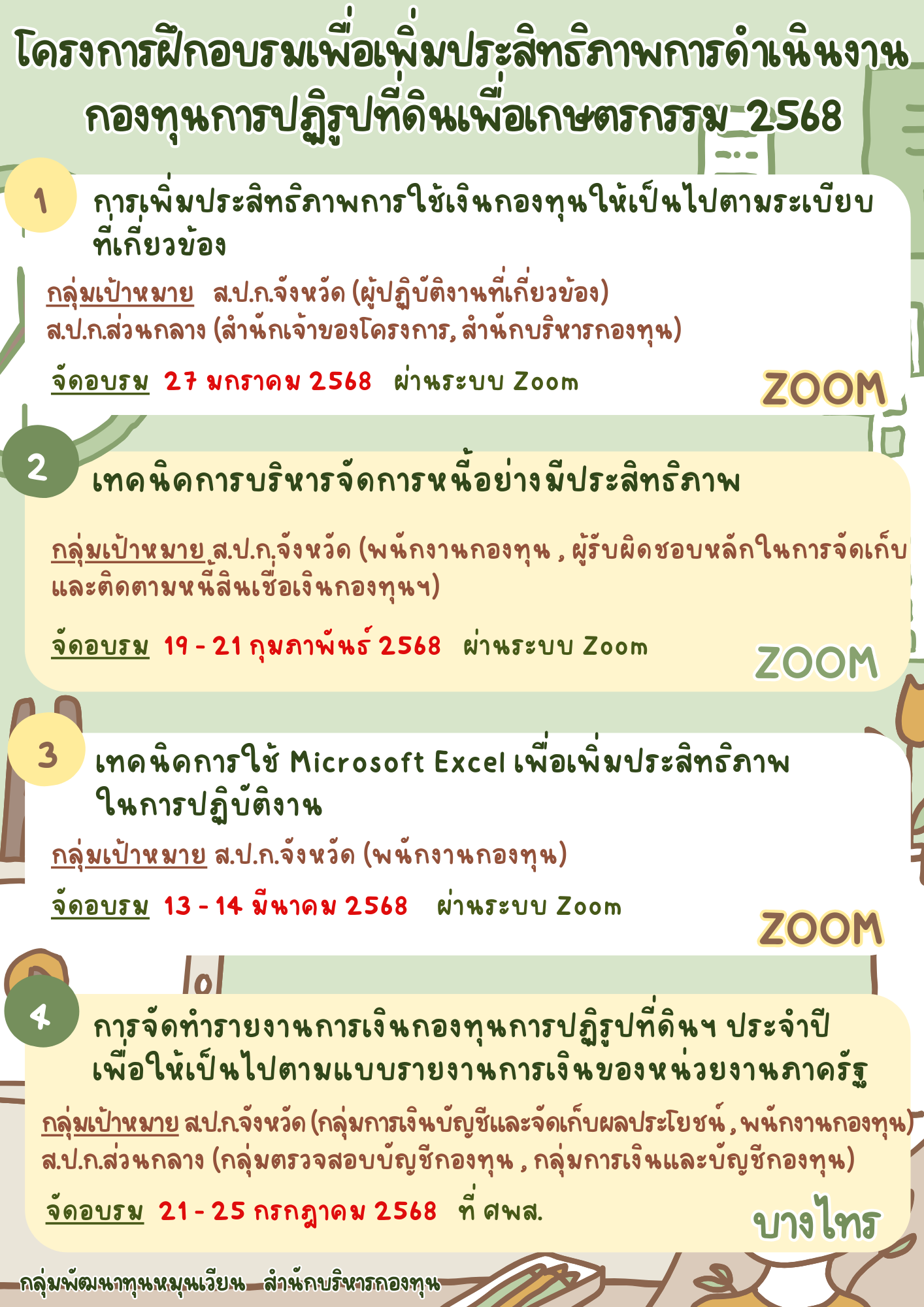 ประชาสัมพันธ์แผนการฝึกอบรมเพื่อเพิ่มประสิทธิภาพการดำเนินงานกองทุนการปฏิรูปที่ดินเพื่อเกษตรกรรม ของสำนักบริหารกองทุนประจำปีงบประมาณ 2568