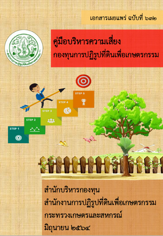 คู่มือบริหารความเสี่ยงกองทุนการปฏิรูปที่ดินเพื่อเกษตรกรรม ประจำปีบัญชี 2564