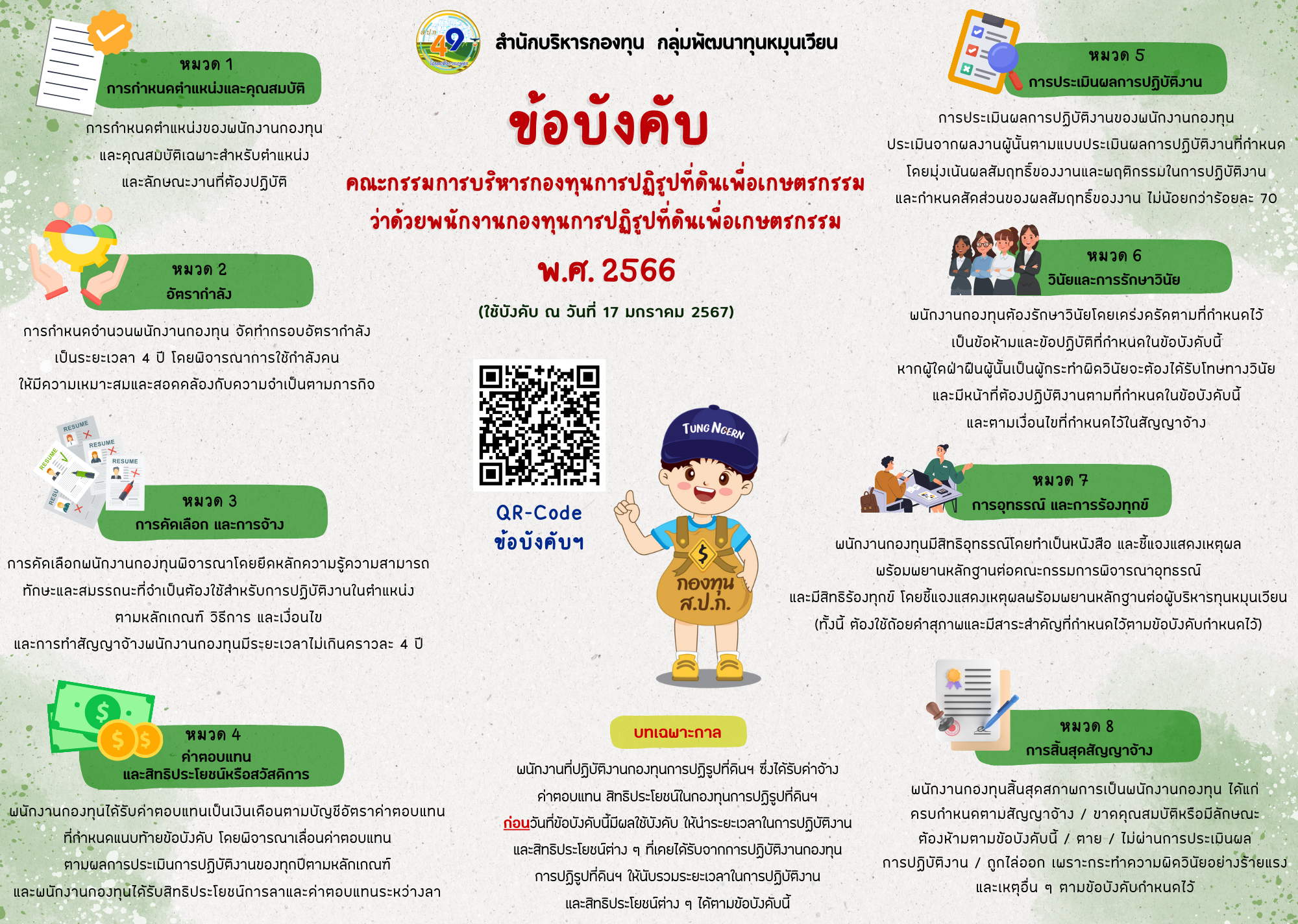 ข้อบังคับคณะกรรมการบริหารกองทุนการปฏิรูปที่ดินเพื่อเกษตรกรรม ว่าด้วยพนักงานกองทุนการปฏิรูปที่ดินเพื่อเกษตรกรรม พ.ศ. 2566 