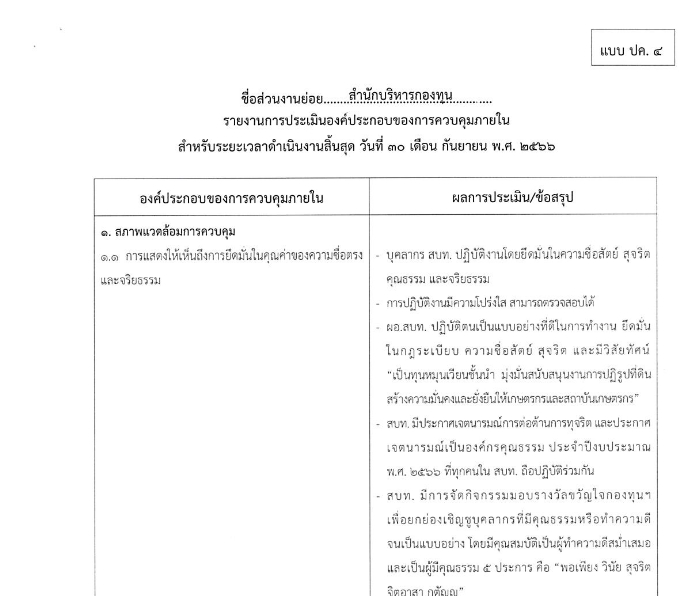 การควบคุมภายในของ สบท. ประจำปีงบประมาณ พ.ศ. 2566