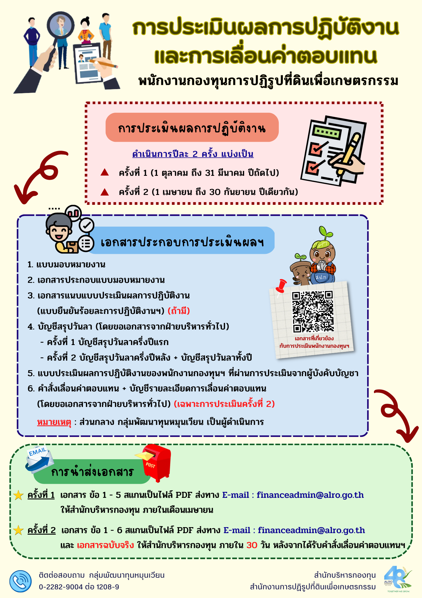 การประเมินผลการปฏิบัติงานและการเลื่อนค่าตอบแทนพนักงานกองทุนการปฏิรูปที่ดินเพื่อเกษตรกรรม