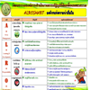 วัฒนธรรมองค์กรของส.ป.กALRO SMART : องค์กรแห่งความน่าเชื่อถือ