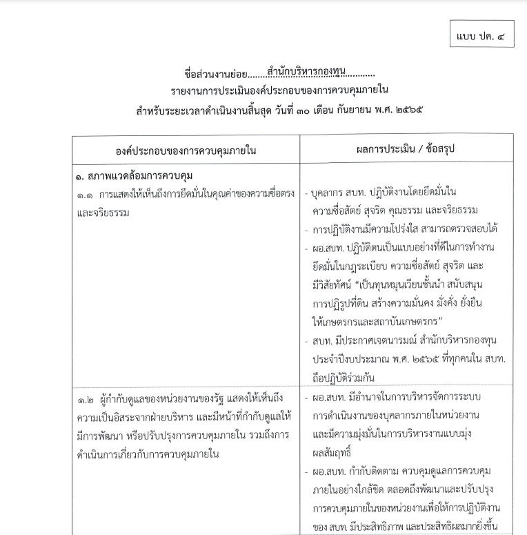 การควบคุมภายในของ สบท. ประจำปีงบประมาณ พ.ศ. 2565