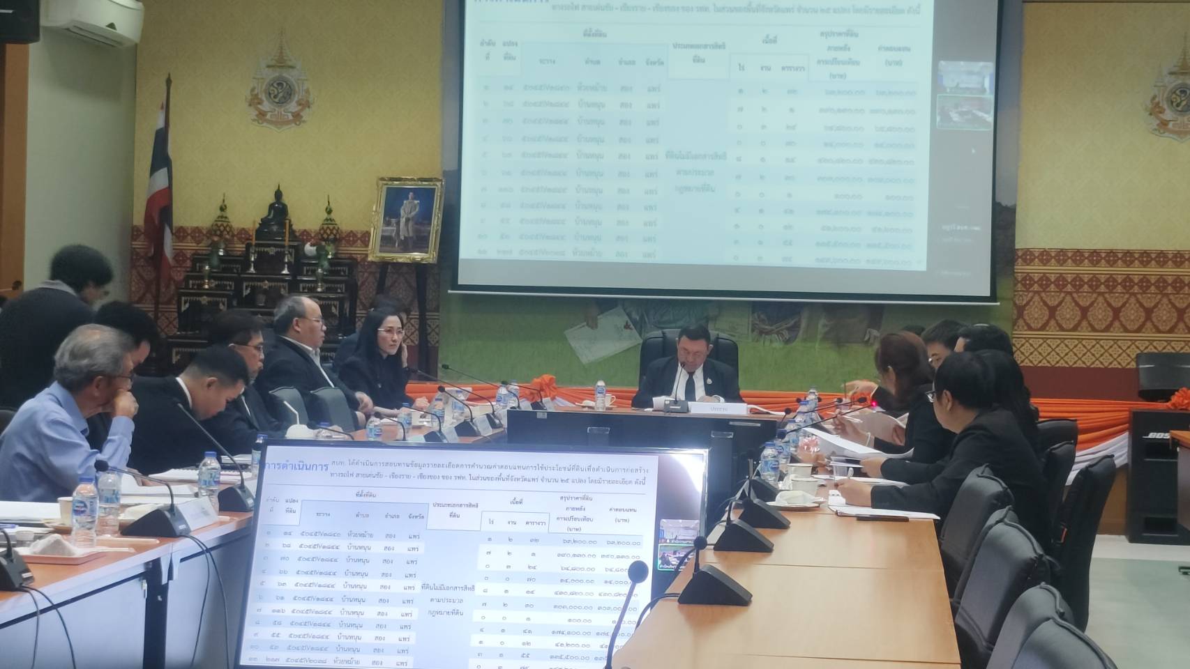 title - การประชุมคณะอนุกรรมการประเมินมูลค่าที่ดิน หรืออสังหาริมทรัพย์ ครั้งที่ 1/2569