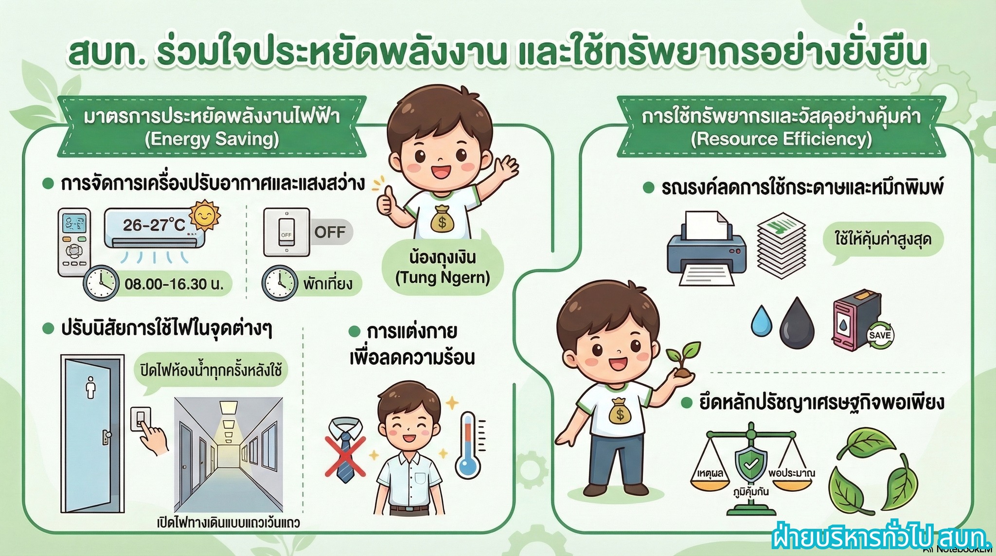 title - สบท. ประหยัดพลังงาน ลดใช้ทรัพยากรอย่างยั่งยืน