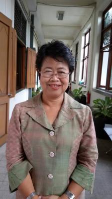 ทำเนียบผูบริหารสำนักฯ