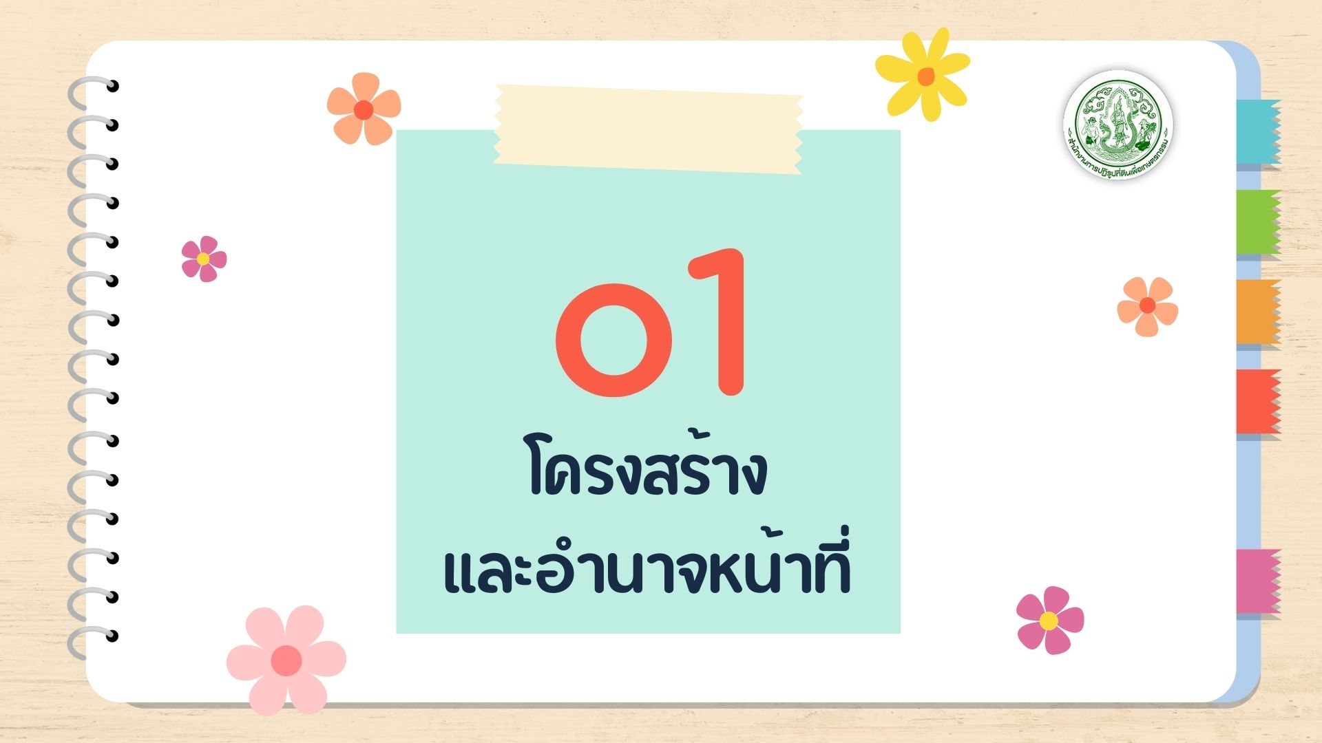 O1 - โครงสร้างและอำนาจหน้าที่