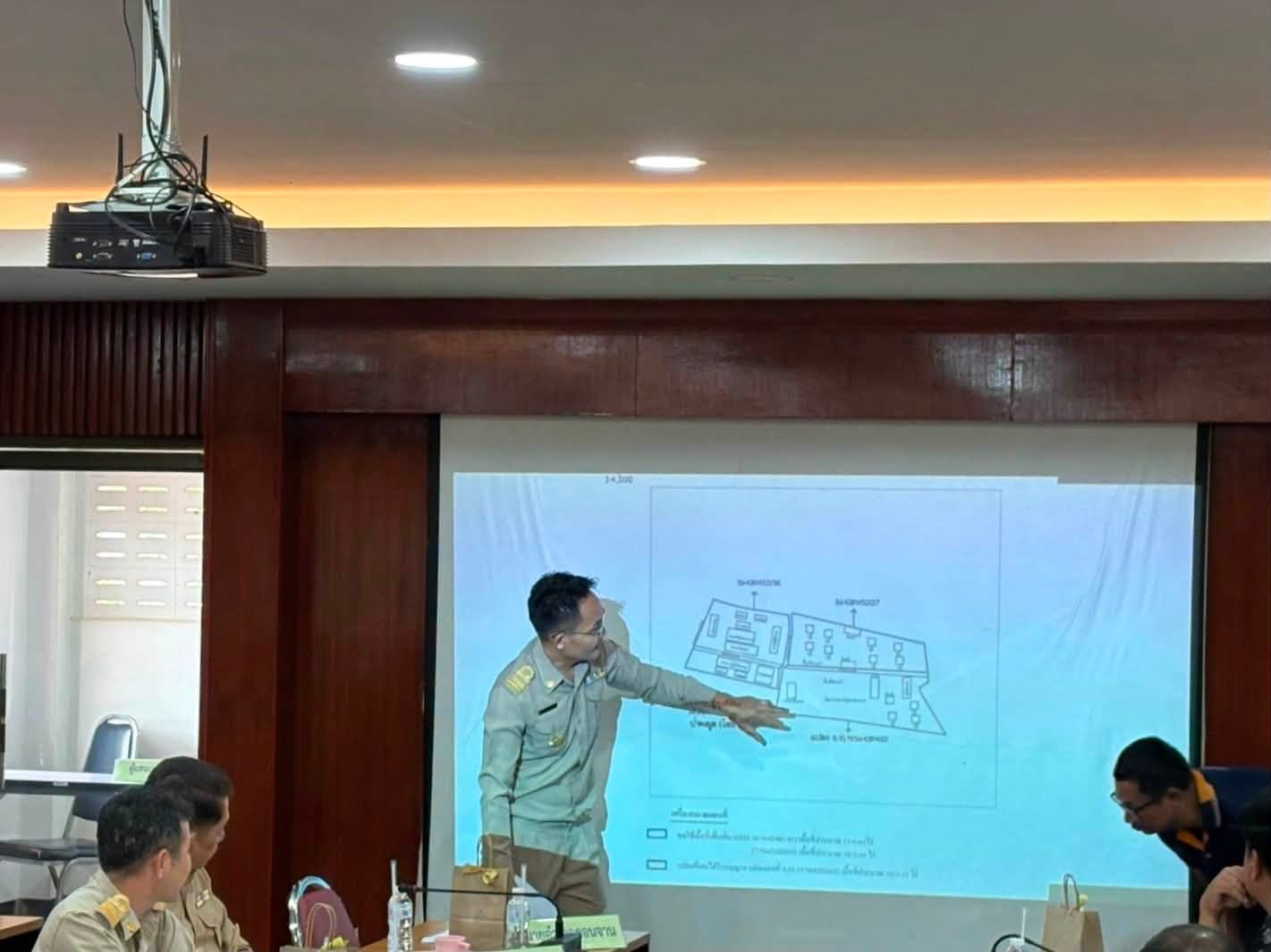 title - ส.ป.ก.กาฬสินธุ์ จัดประชุมคณะกรรมการปฏิรูปที่ดินจังหวัดกาฬสินธุ์ ครั้งที่ 2/2569 ณ ห้องประชุมสำนักงานการปฏิรูปที่ดินจังหวัดกาฬสินธุ์ (ชั้น 2) 