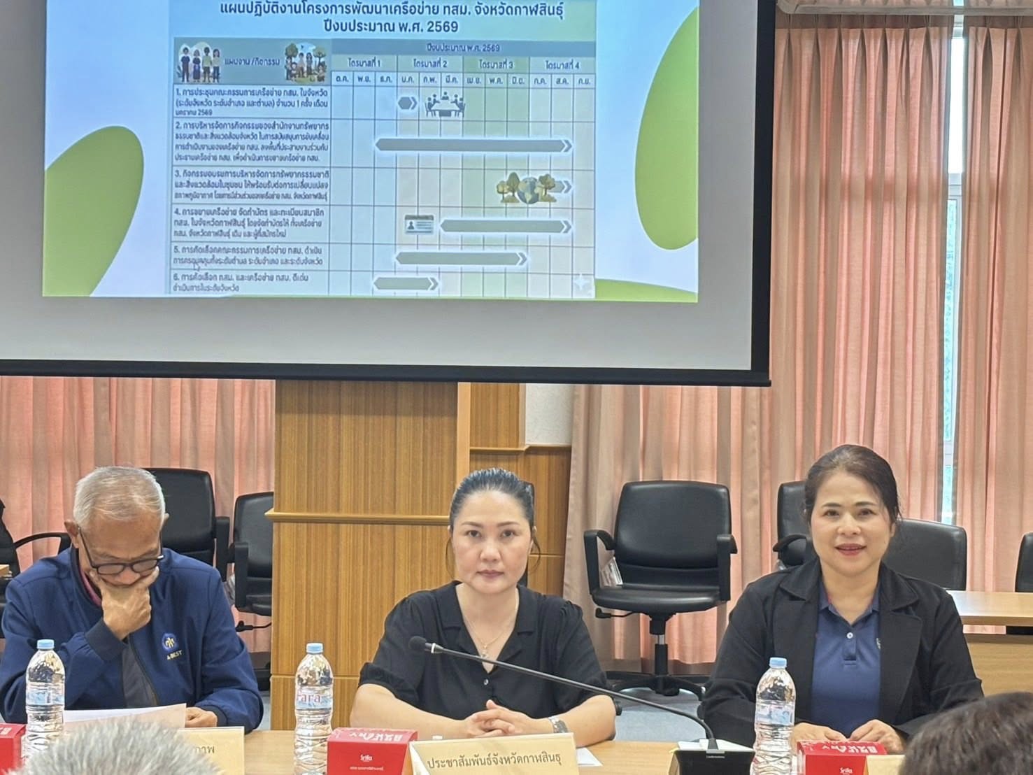 title - ส.ป.ก.กาฬสินธุ์ร่วมการประชุมคณะกรรมการอำนวยการ ทสม.จังหวัดกาฬสินธุ์ ครั้งที่ 1/2569 ประจำปีงบประมาณ พ.ศ.2569