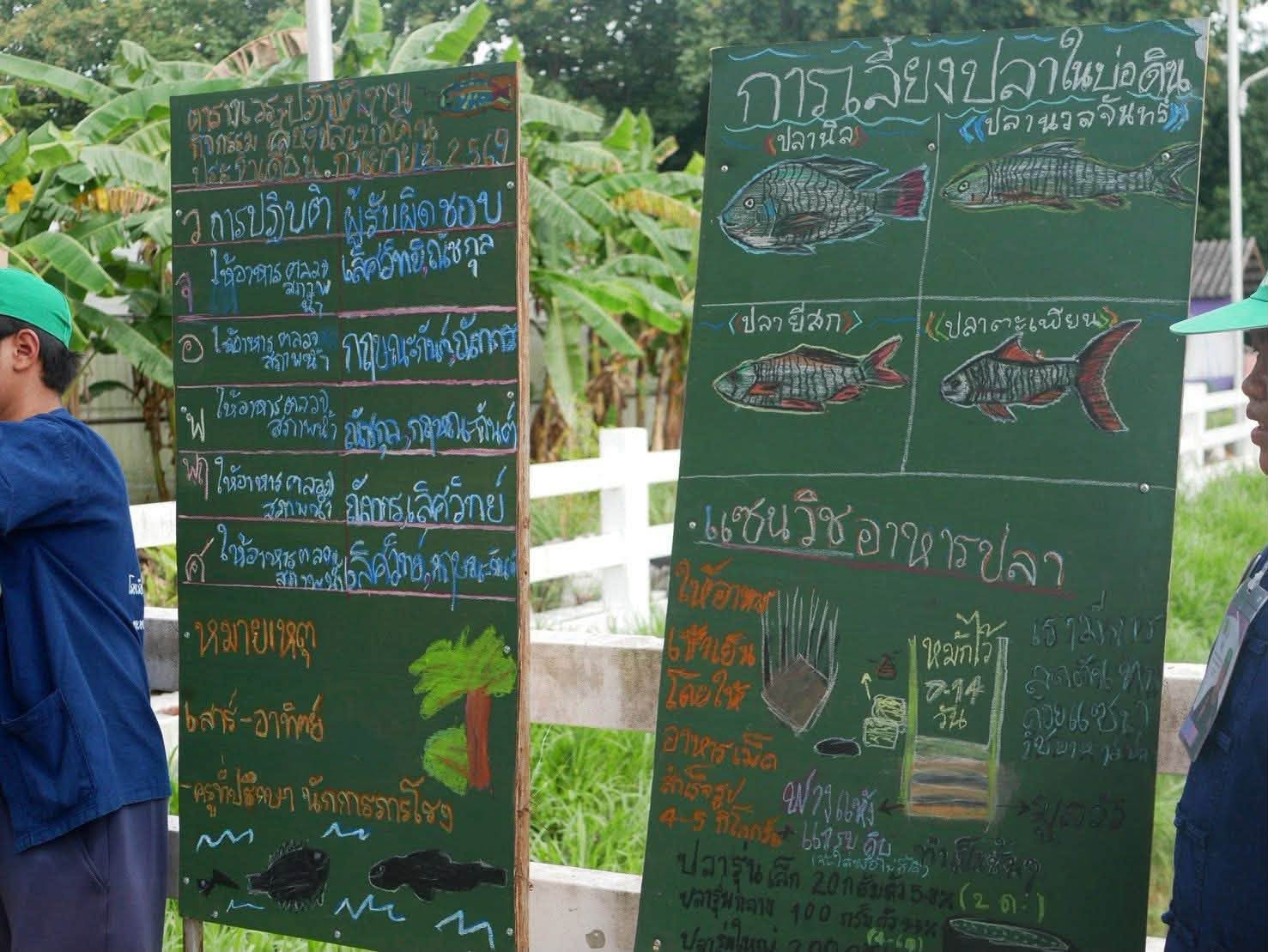 title - ส.ป.ก.กาฬสสินธุ์ ร่วมให้การต้อนรับคณะกรรมการตรวจประเมินและคัดเลือกเกษตรกร บุคคลทางการเกษตร และสถาบันเกษตรกรดีเด่นระดับประเทศ ประจำปี 2569