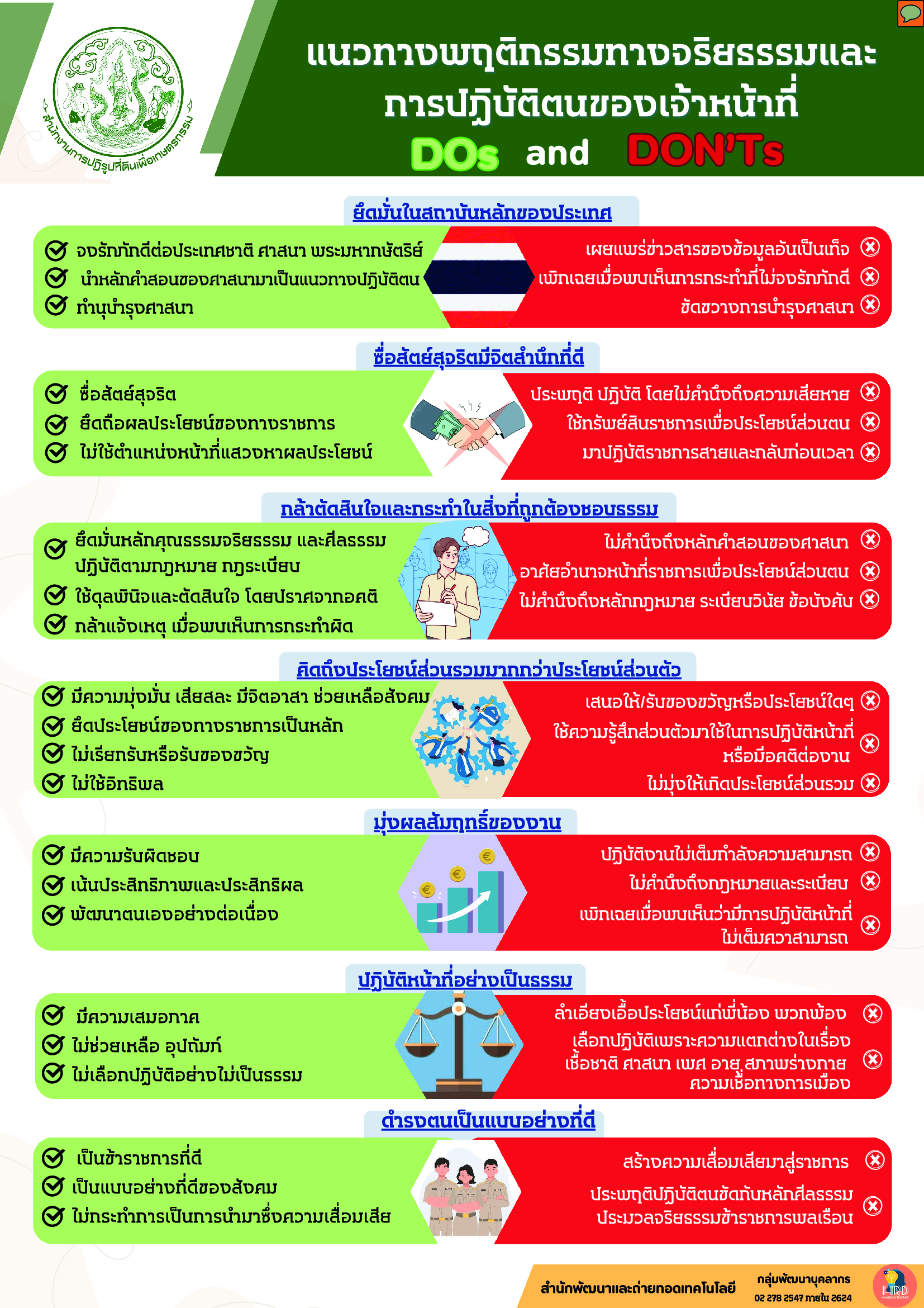 แนวทางพฤติกรรมทางจริยธรรมและการปฏิบัคิตนของเจ้าหน้าที่ DOs and DON'T