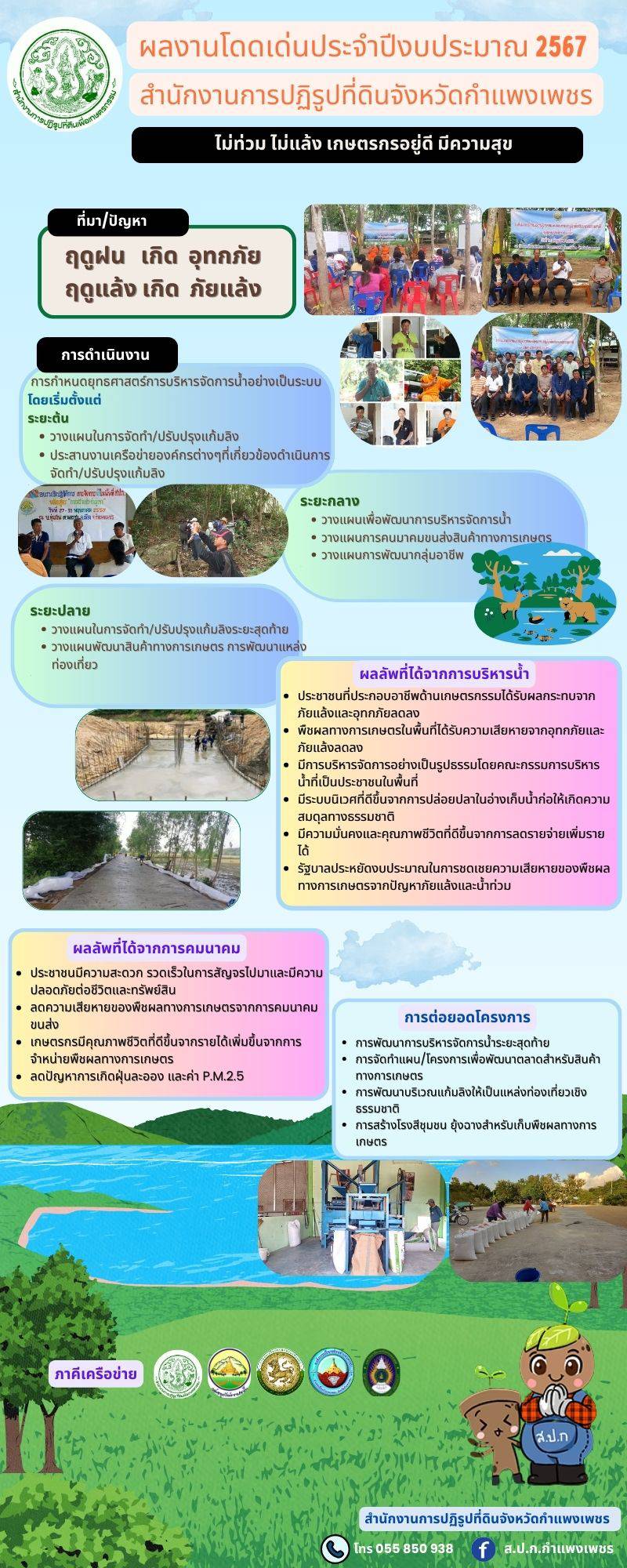 ผลงานโดดเด่นประจำปีงบประมาณ 2567