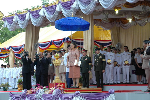 งานชุมนุมยุวเกษตรกรในเขตปฏิรูปที่ดิน