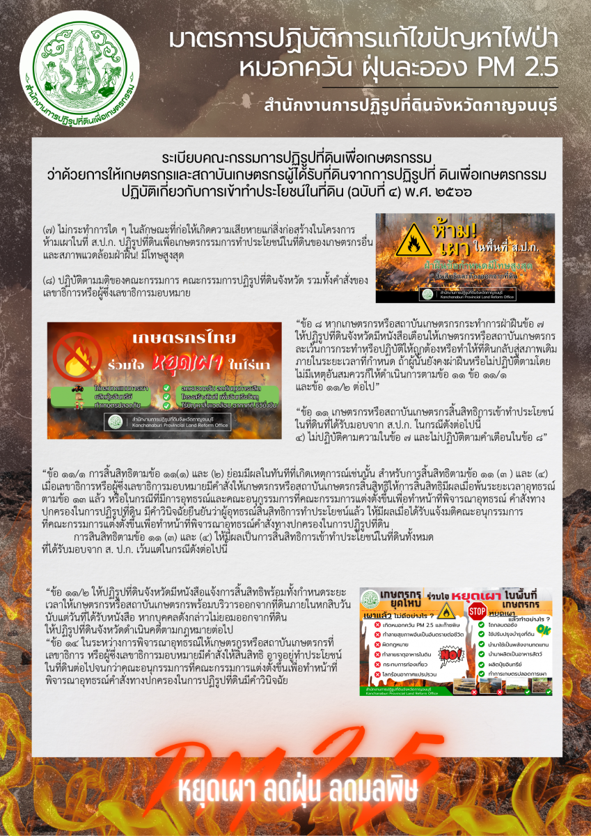 มาตรการปฏิบัติการแก้ไขปัญหาไฟป่า หมอกควัน ฝุ่นละออง PM2.5