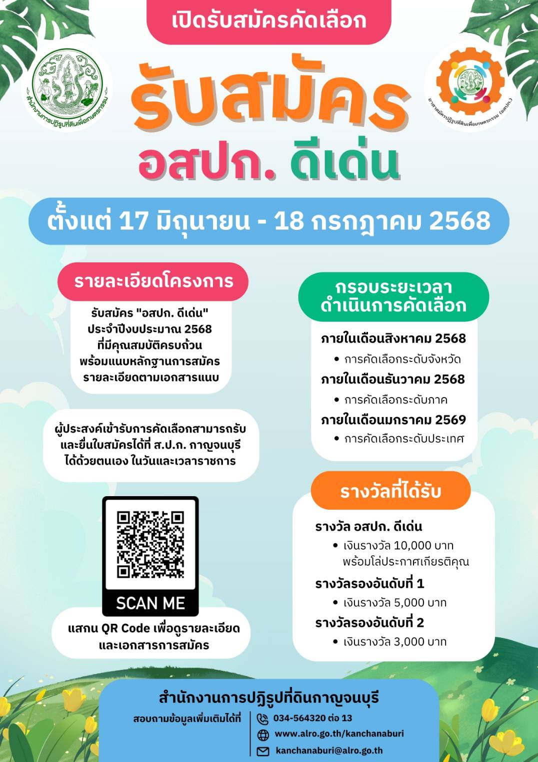 ส.ป.ก.กาญจนบุรี เปิดรับสมัครคัดเลือกอาสาสมัครปฏิรูปที่ดินเพื่อเกษตรกรรม (อสปก.) ดีเด่น ตั้งแต่วันที่ 17 มิถุนายน 2568 ถึงวันที่ 18 กรกฎาคม 2568