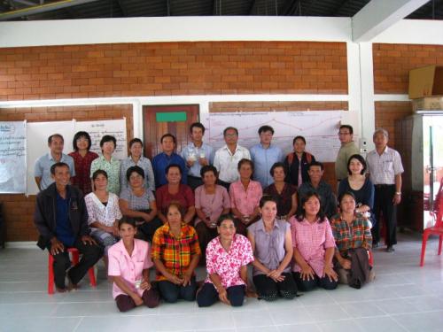 ผู้แทน JICA ร่วมกับเจ้าหน้าที่ ส.ป.ก.ส่วนกลางและส.ป.ก.จังหวัดขอนแก่น เยี่ยมชมกิจกรรมภายใต้โครงการฟื้นฟูสภาพแวดล้อมในเขตปฏิรูปที่ดิน จังหวัดขอนแก่น