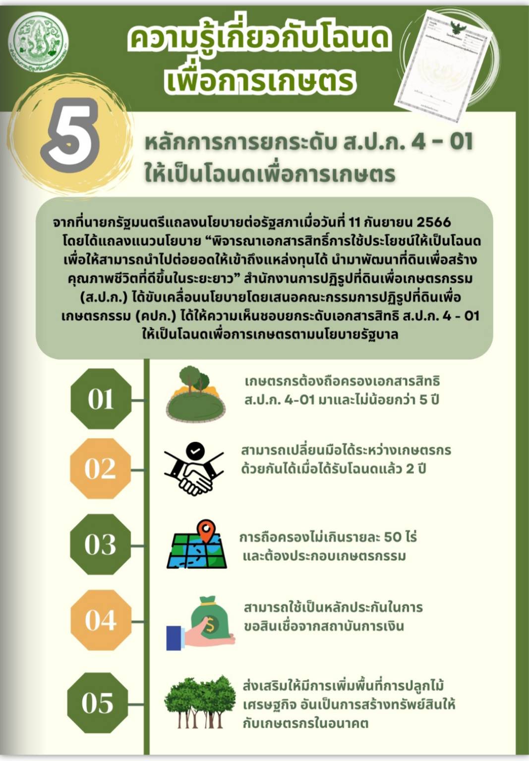 ควา่มรู้เกี่ยวกับโฉนดเพื่อการเกษตร