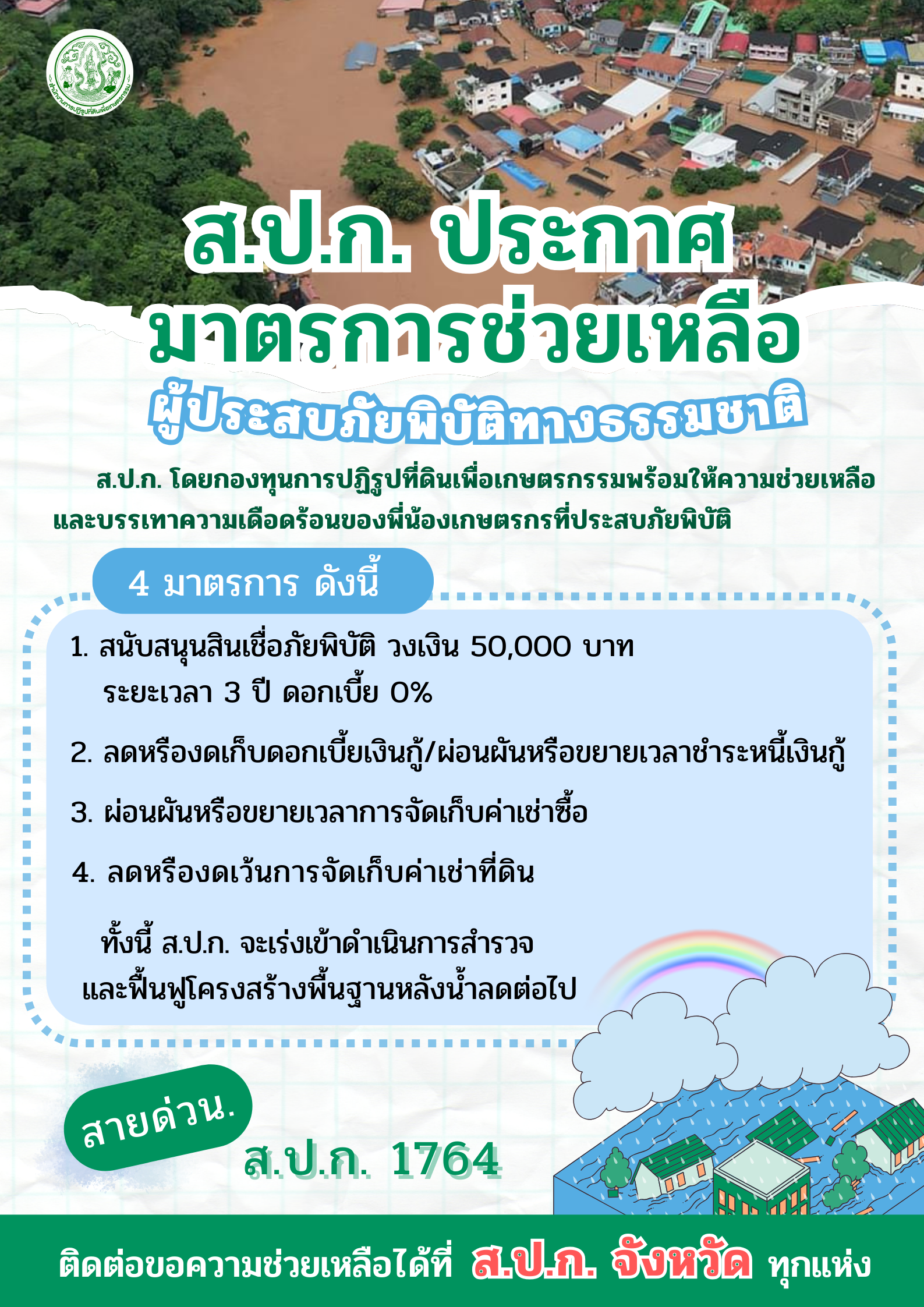 มาตรการช่วยเหลือน้ำท่วม ส.ป.ก.