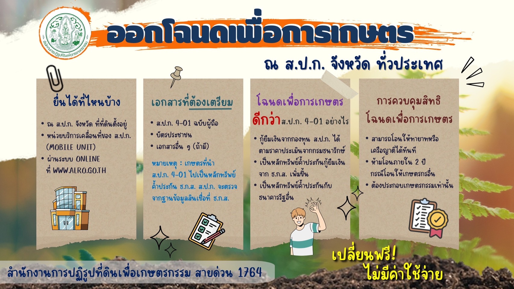 การออกโฉนดเพื่อเกษตรกรรม