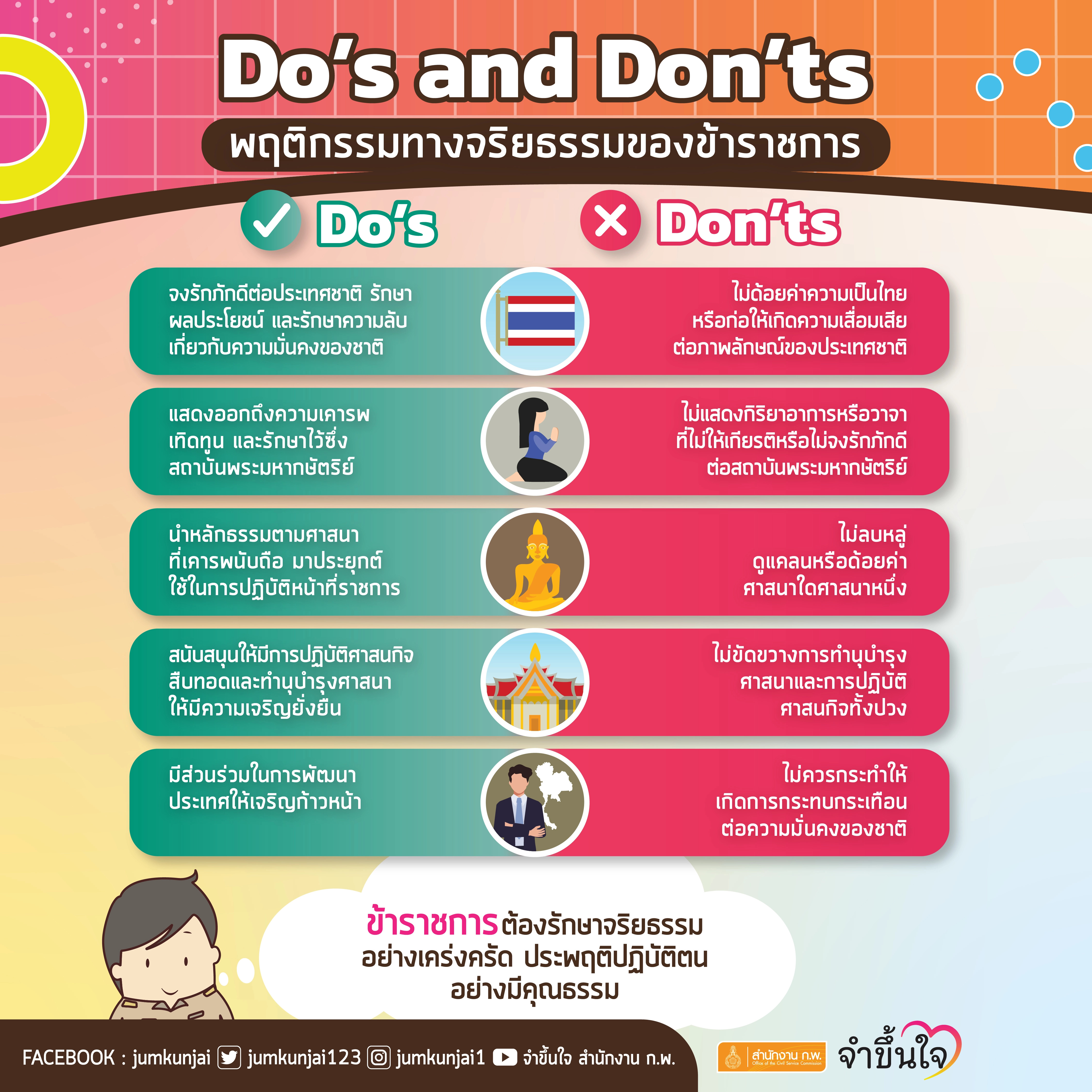 Do and Dont  พฤติกรรมทางจริยธรรมของข้าราชการ