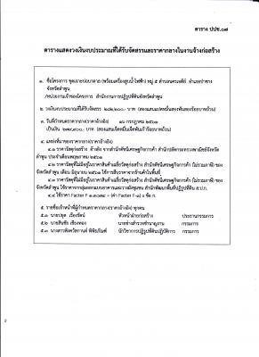 ตารางแสดงวงเงินงบประมาณที่ได้รับจัดสรรและราคากลางในการจัดซื้อจัดจ้างในงานก่อสร้าง