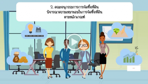 ขั้นตอนการจัดหาจัดซื้อที่ดินเอกชน