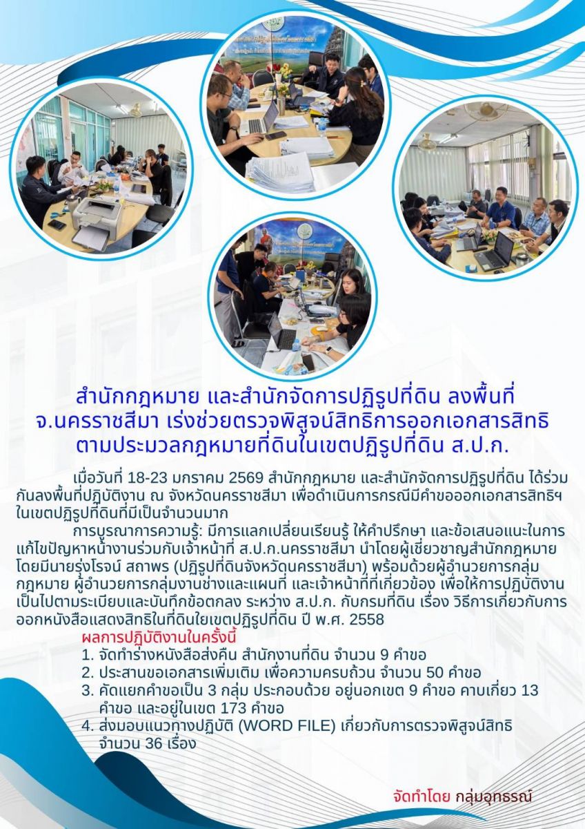 วันที่ 18-23 มกราคม 2569 สำนักกฎหมาย และสำนักจัดการปฏิรูปที่ดิน ได้ร่วมกันลงพื้นที่ปฏิบัติงาน ณ จังหวัดนครราชสีมา เพื่อดำเนินการกรณีมีคำขอออกเอกสารสิทธิฯ ในเขตปฏิรูปที่ดินที่มีเป็นจำนวนมาก