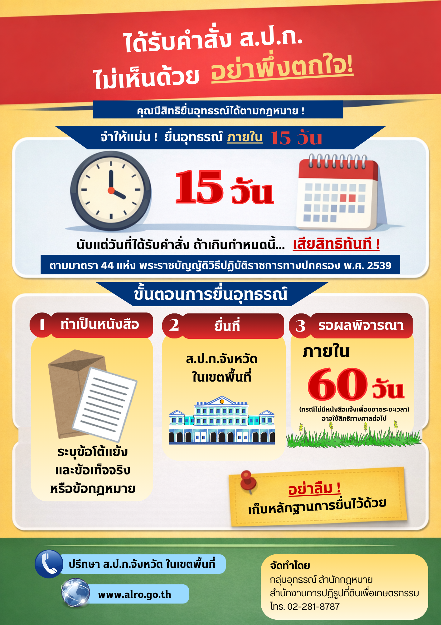 ได้รับคำสั่ง ส.ป.ก. ไม่เห็นด้วย อย่าพึ่งตกใจ