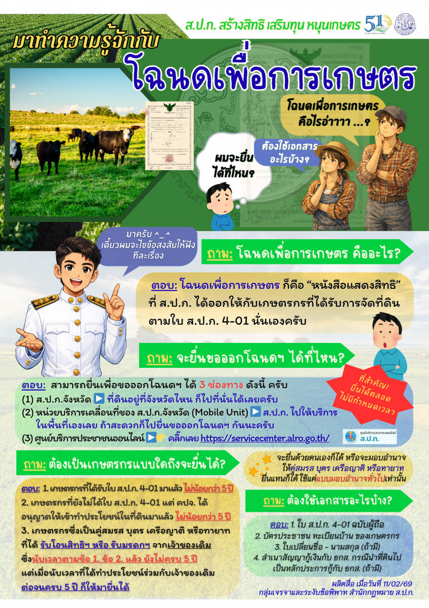 ต้องทำยังไง? จึงจะได้โฉนดเพื่อการเกษตร