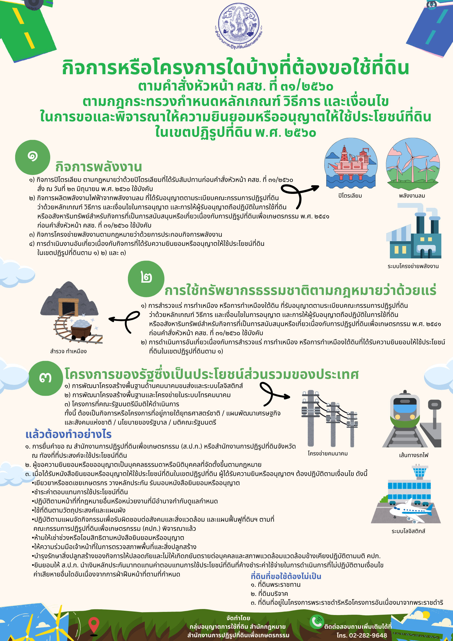 กิจการหรือโครงการใดบ้างที่ต้องขอใช้ที่ดิน ตามคำสั่งหัวหน้า คสช. ที่ 31/2560 ตามกฎกระทรวงกำหนดหลักเกณฑ์ วิธีการ และเงื่อนไขในการขอและพิจารณาให้ความยินยอมหรืออนุญาตให้ใช้ประโยชน์ที่ดินในเขตปฏิรูปที่ดิน พ.ศ. 2560