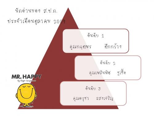 นักอ่านยอดนิยมประจำเดือนตุลาคม 2559