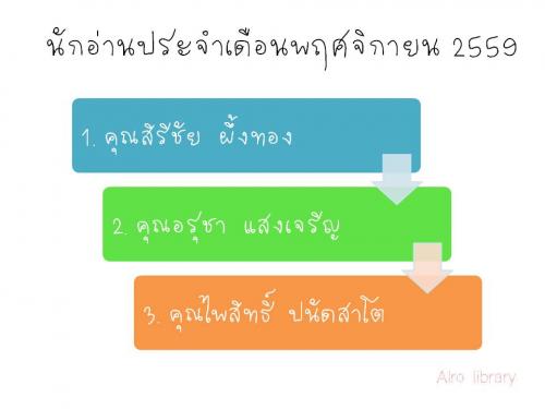 นักอ่านยอดนิยมประจำเดือนพฤศจิกายน 2559