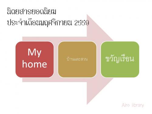นิตยสารยอดนิยม พฤศจิกายน 2559