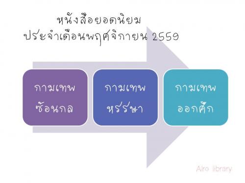 หนังสือยอดนิยม พฤศจิกายน 2559