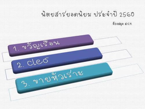นิตยสารยอดนิยม ปี 60