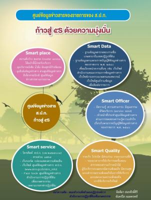 นักอ่านประจำเดือน ก.ค. 2561