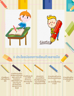 6 ประโยชน์ของการเขียนด้วยลายมือ