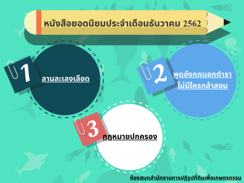หนังสือยอดนิยมประจำเดือนธันวาคม 2561